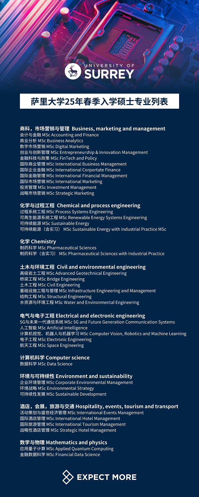 萨里大学2025年春季入学申请及相关课程.png