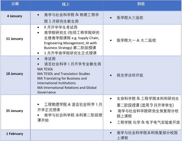 阿斯顿大学2021年返校计划.jpg