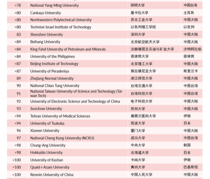 QQ图片20210603094236