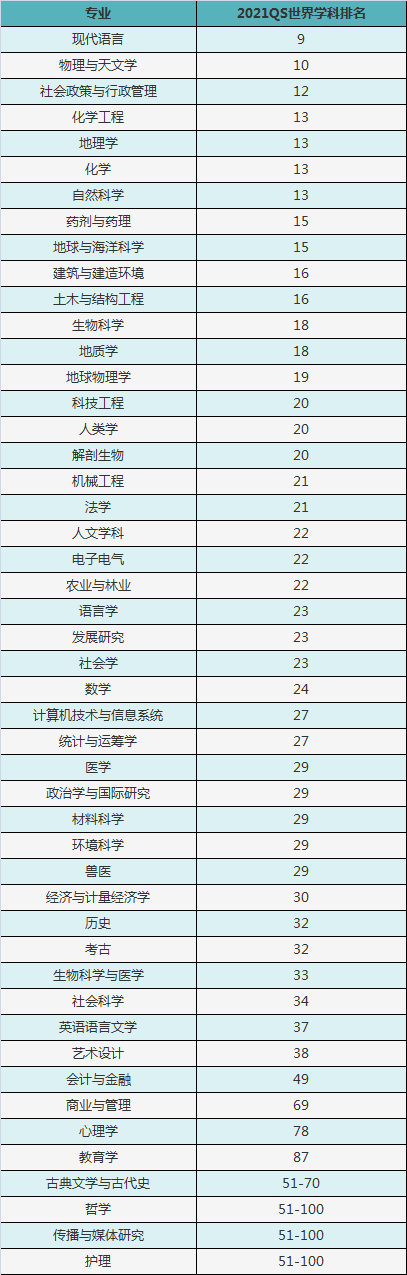 QQ图片20211013103240