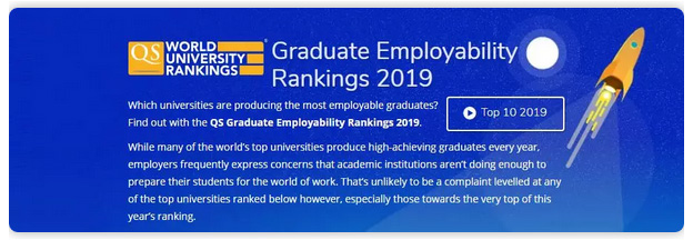 2019QS世界大学毕业生就业能力排名.jpg