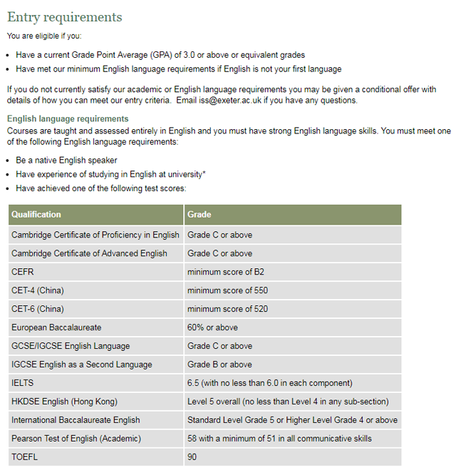 Exeter大学夏校入学条件.png Exeter大学夏校入学条件.png