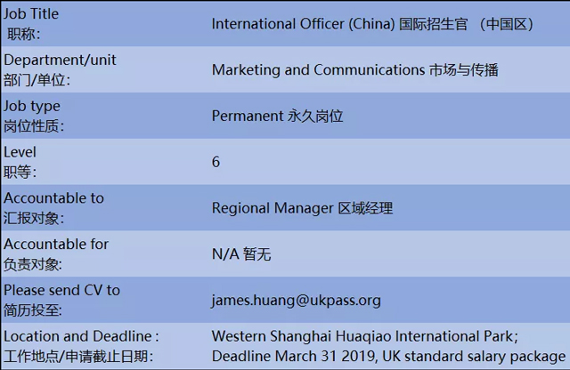 皇家霍洛威学院中国区国际招生官招聘职位概况.jpg
