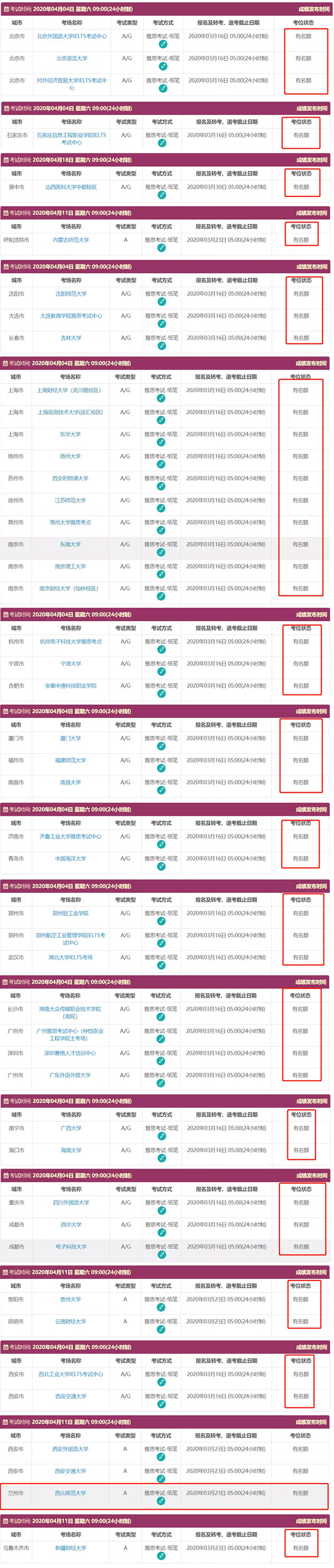 雅思4月考试时间安排.jpg 雅思4月考试时间安排.jpg