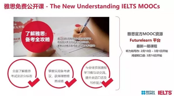 雅思备考攻略.jpg 雅思备考攻略.jpg